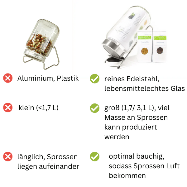 Starterpaket mit System 1700ml
